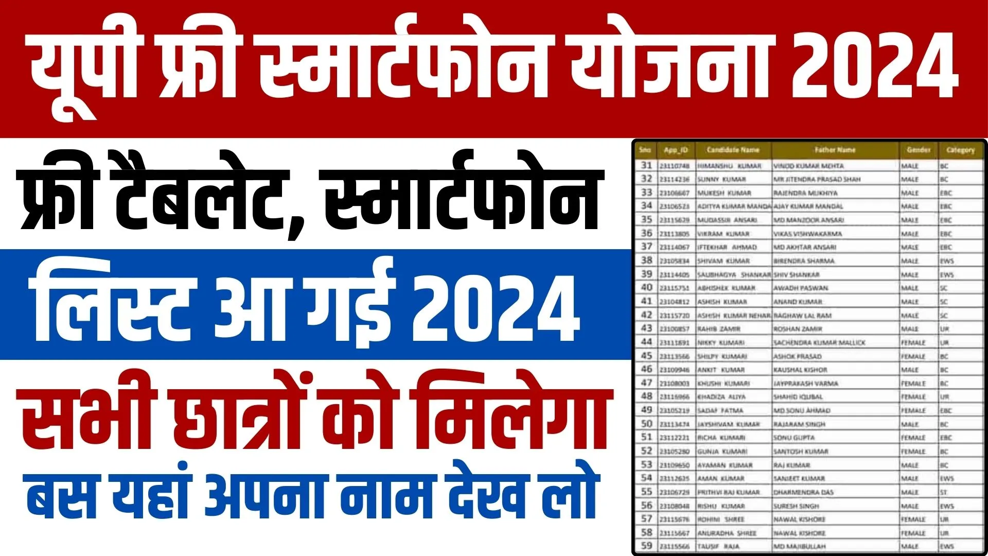 UP Free Smartphone Yojana 2024 Online Apply