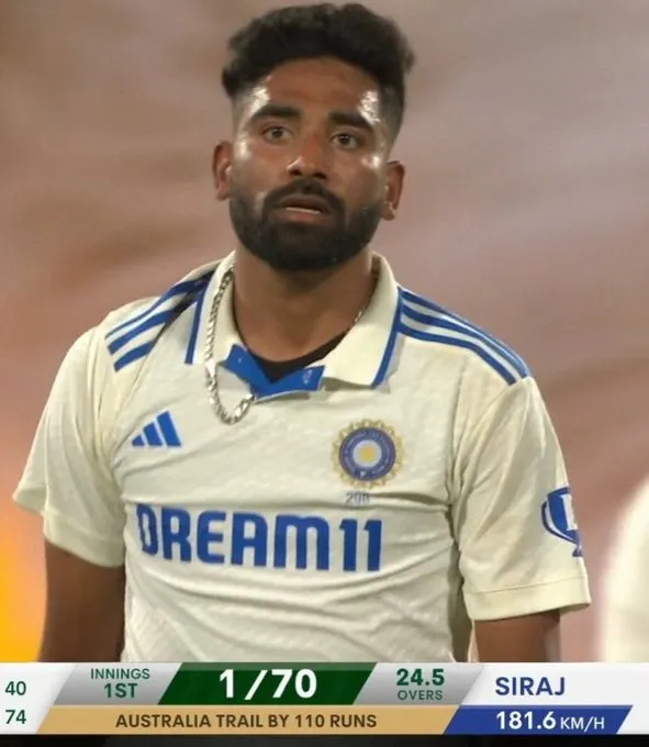 Mohammed Siraj Mohammed Siraj