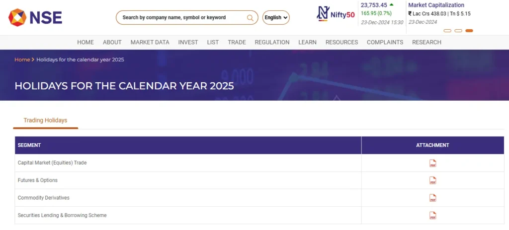 NSE Holidays 2025 List India NSE Holidays 2025 List