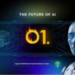 OpenAI NEW Most Powerful Model Is Here