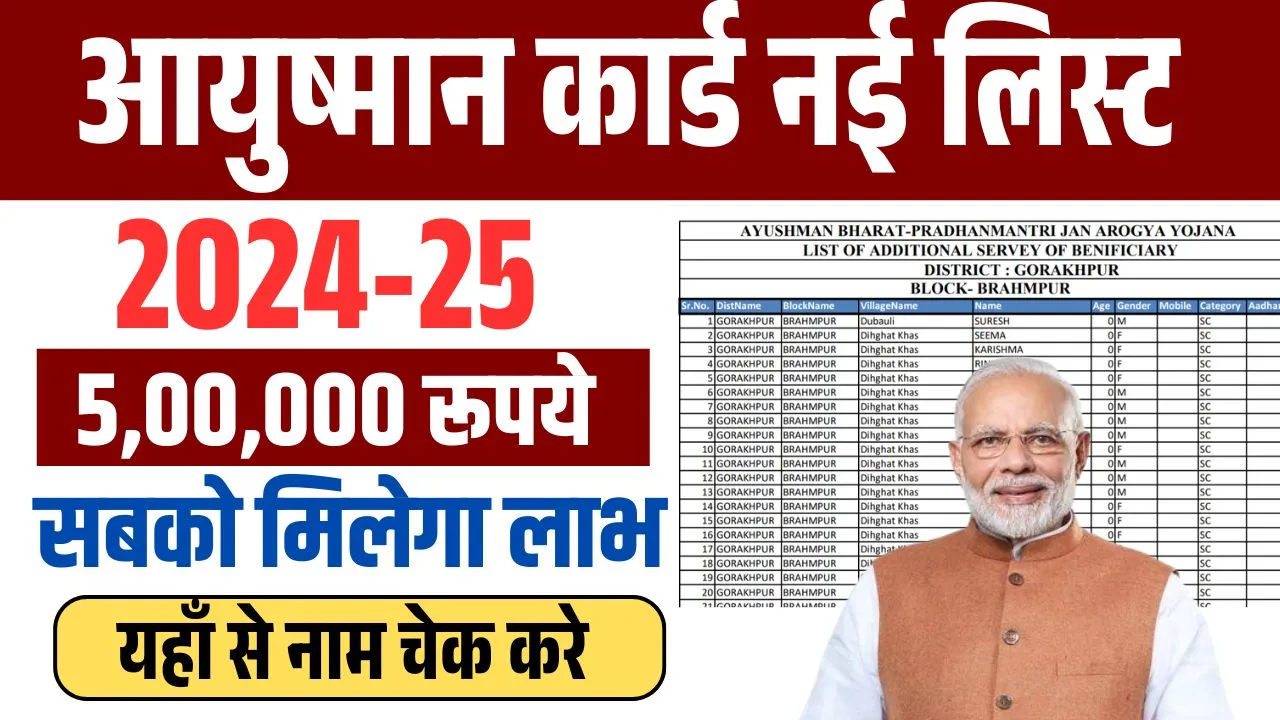 Ayushman Card New Beneficiary List