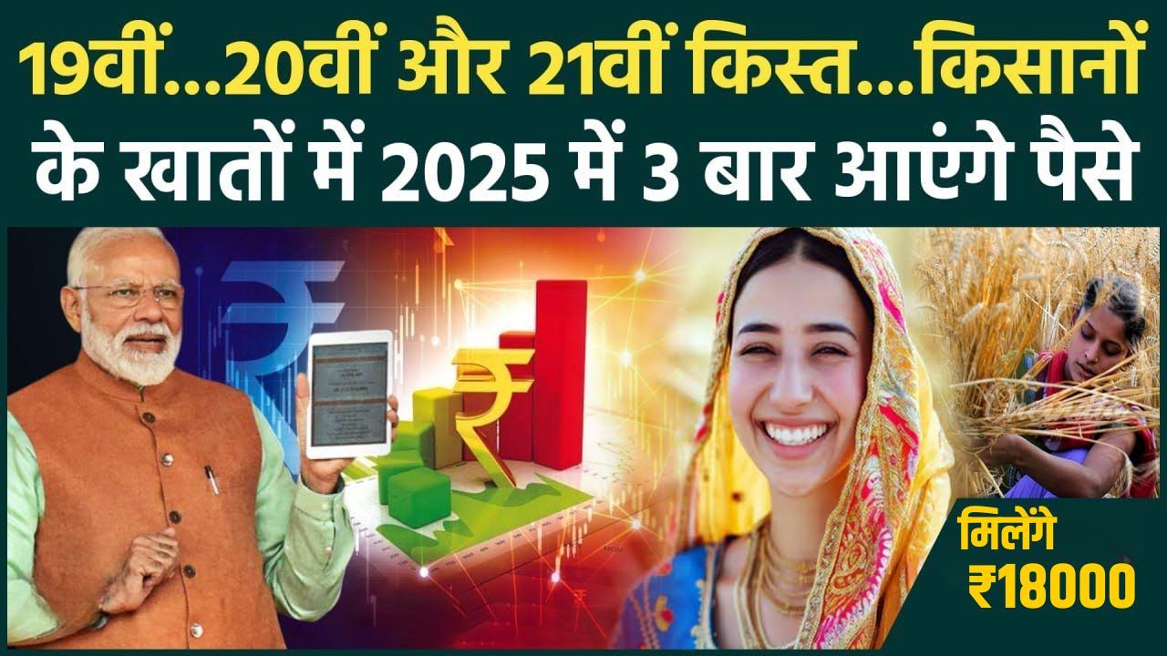 PM Kisan 19th Installment 2025