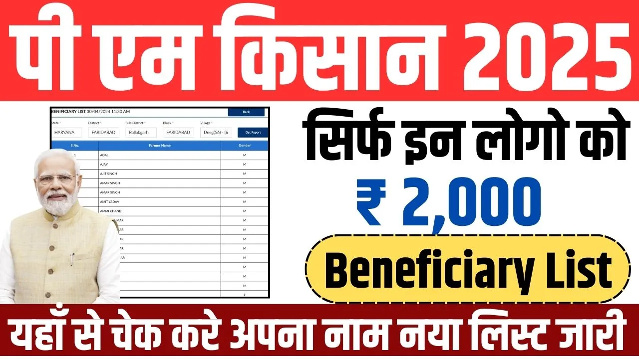 PM Kisan Beneficiary List