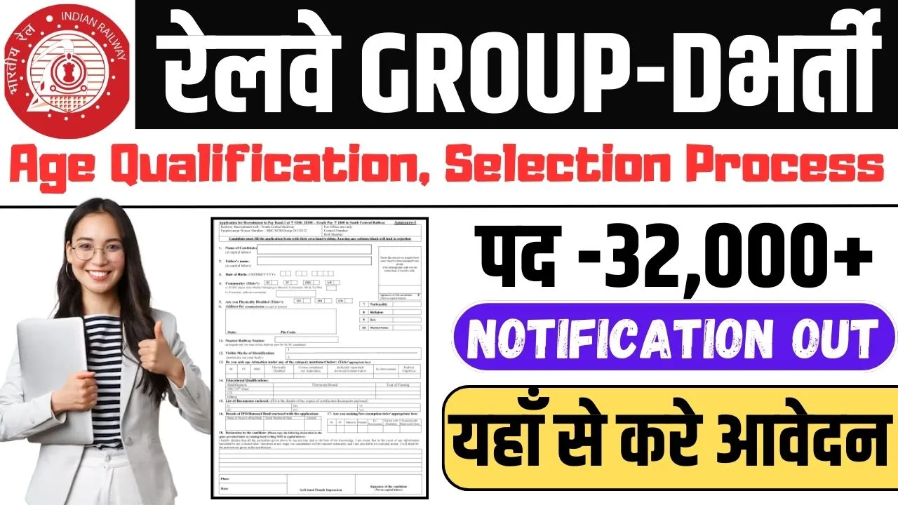 RRB Group D Recruitment 2025