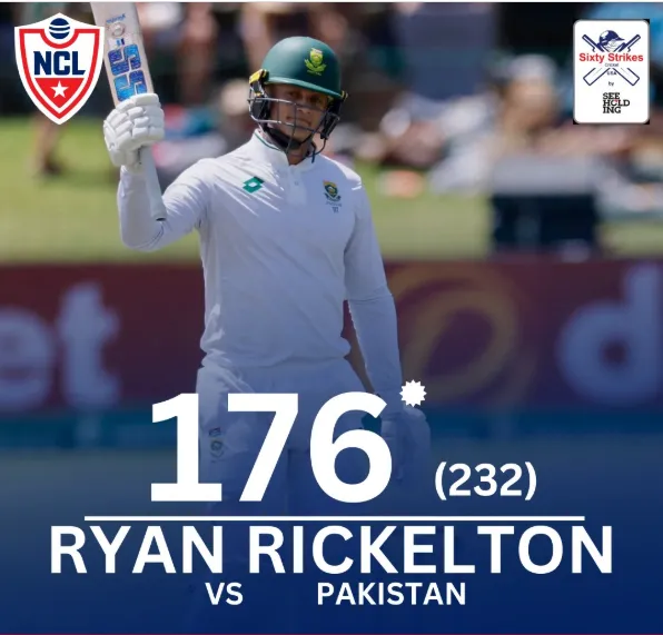 Ryan Rickelton 176 Ryan Rickelton 176