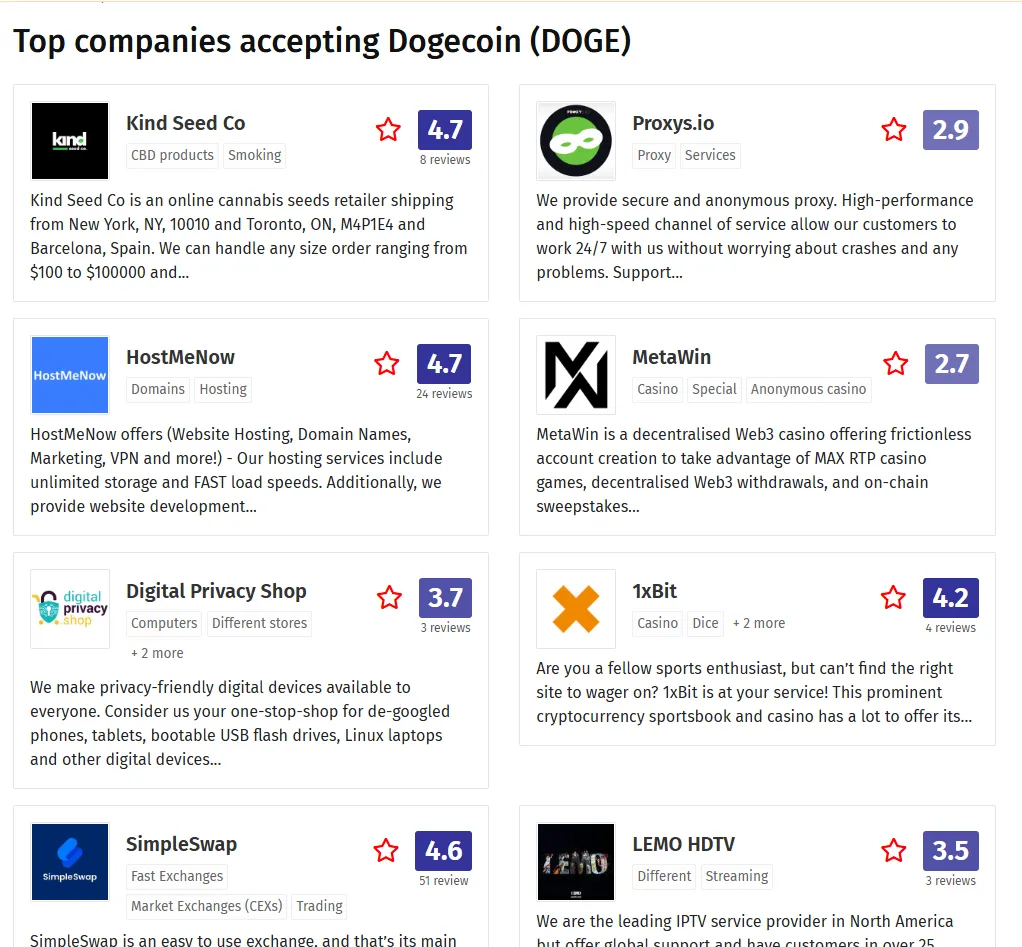 Top companies accepting Dogecoin (DOGE) Top companies accepting Dogecoin (DOGE)
