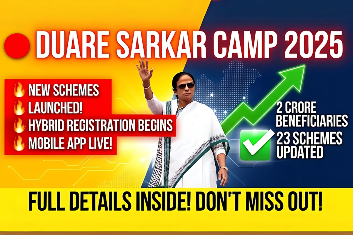 Duare Sarkar Camp List 2025