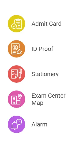 Exam Day Checklist Canara Bank SO Exam Checklist 2025