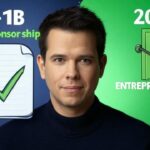 H-1B Self-Sponsorship
