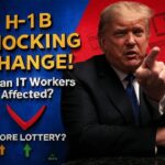 H-1B Visa Rule 2026