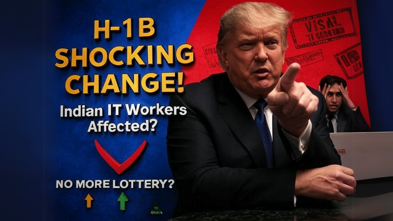 H-1B Visa Rule 2026
