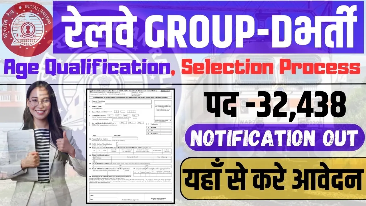 RRB Group D Recruitment 2025