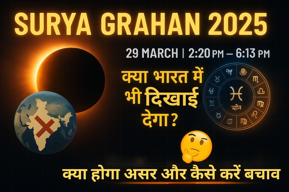 Surya Grahan 2025 Date Time In India