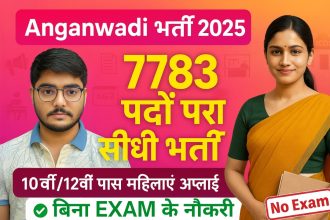 Anganwadi Recruitment 2025 7783 Posts