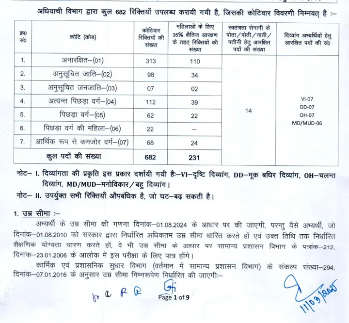 BSSC Block SSO Post Details BSSC Block SSO Post Details