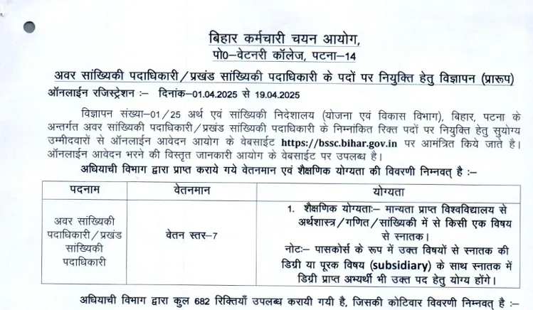 BSSC Block SSO/BSO Vacancy 2025 BSSC Block SSO_BSO Vacancy 2025