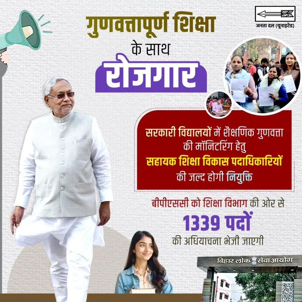 Bihar AEDO Recruitment 2025 Bihar AEDO Recruitment 2025