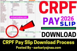CRPF Pay Slip Download कैसे करें, CRPF Salary Slip देखें @ crpf.gov.in