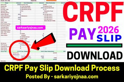 CRPF Pay Slip Download