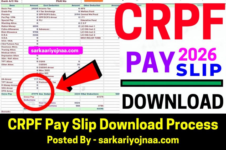 CRPF Pay Slip Download