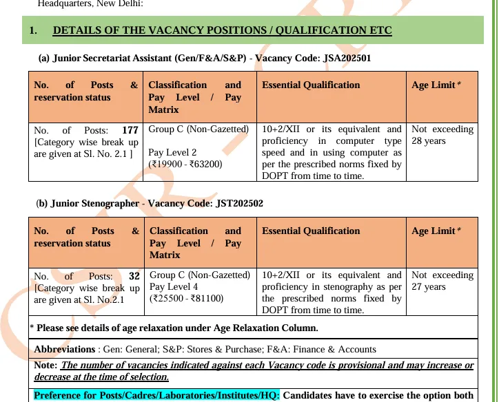 JSA And Jr. Stenographer 2025 Salary Details