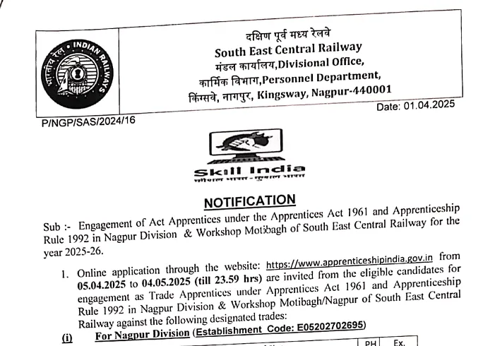 Railway SECR Recruitment 2025 Notification Railway SECR Recruitment 2025 Notification