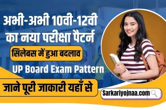UP Board Result Out 2025