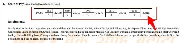 Bank of Baroda Recruitment Salary & Emoluments in Detail