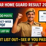 Bihar Home Guard Result 2025