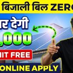 Free Solar Panel Yojana 2025