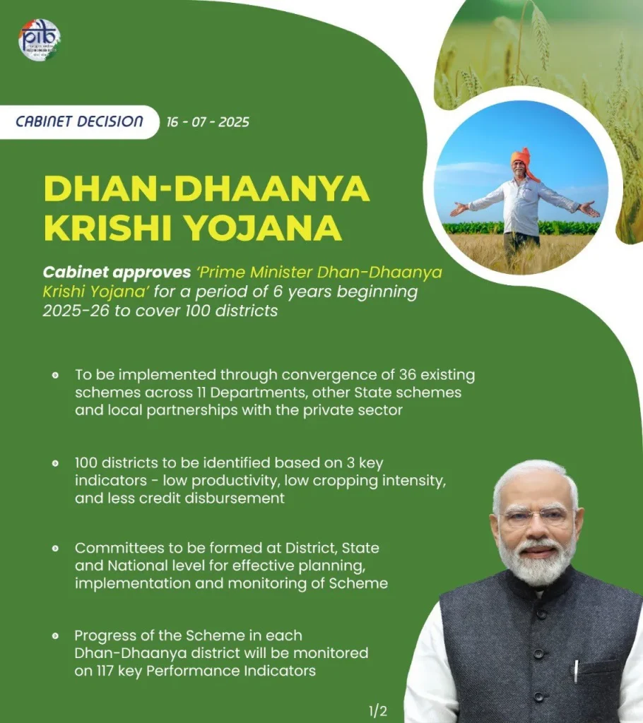 PM Dhan-Dhaanya Krishi Yojana PM Dhan-Dhaanya Krishi Yojana