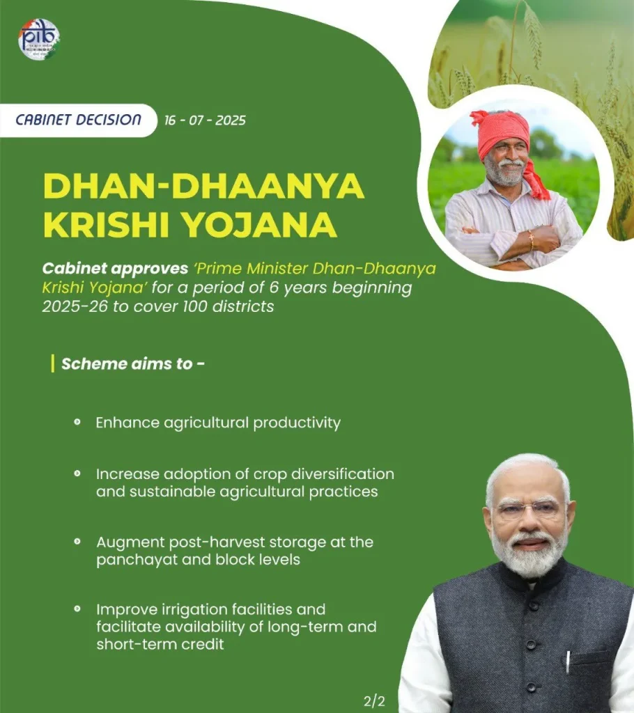 PM Dhan-Dhaanya Krishi Yojana Benefits PM Dhan-Dhaanya Krishi Yojana Benefits