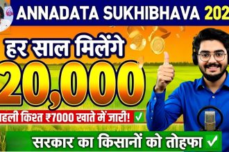 Annadata Sukhibhava 2025