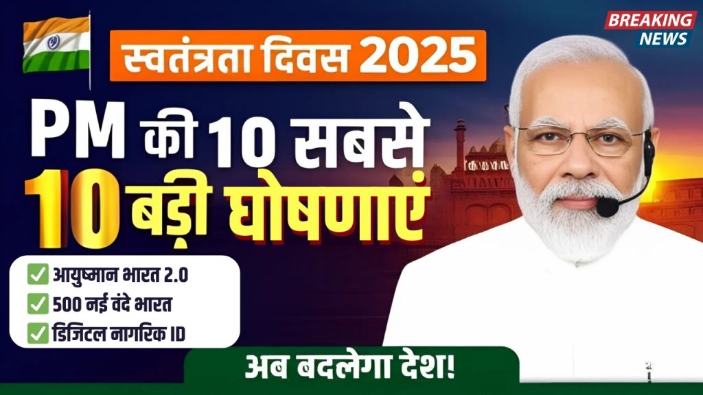 Independence Day Speech Highlights 2025 Independence Day Speech Highlights 2025