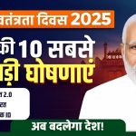 Independence Day Speech Highlights 2025