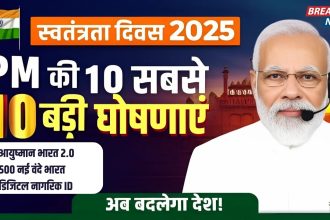 Independence Day Speech Highlights 2025