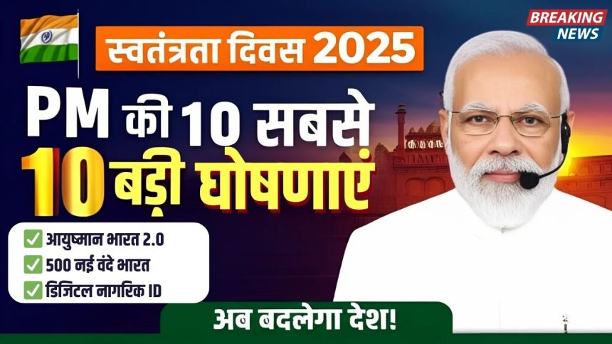 Independence Day Speech Highlights 2025