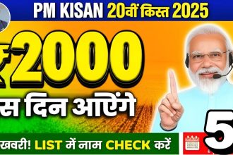 PM Kisan 20th Installment Date 2025