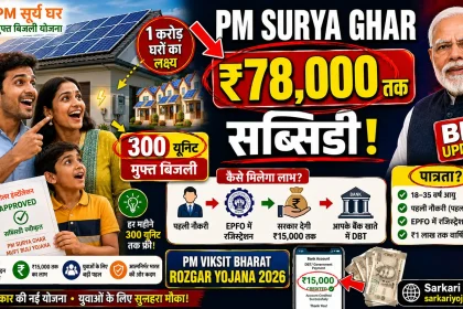 PM Surya Ghar Muft Bijli Yojana