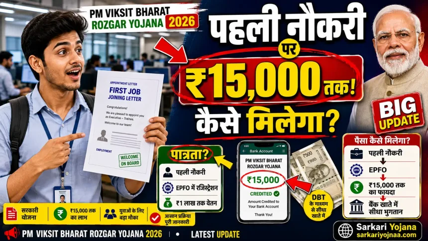 PM Viksit Bharat Rozgar Yojana 2026