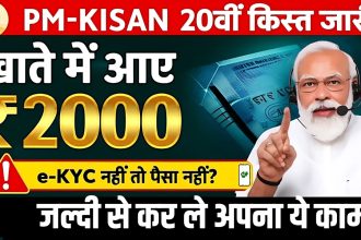 PM‑Kisan 20ᵗʰ Installment Released Today