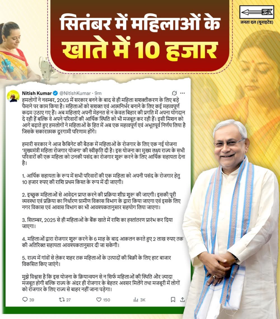Bihar Mahila Rojgar Yojana 2025 Bihar Mahila Rojgar Yojana