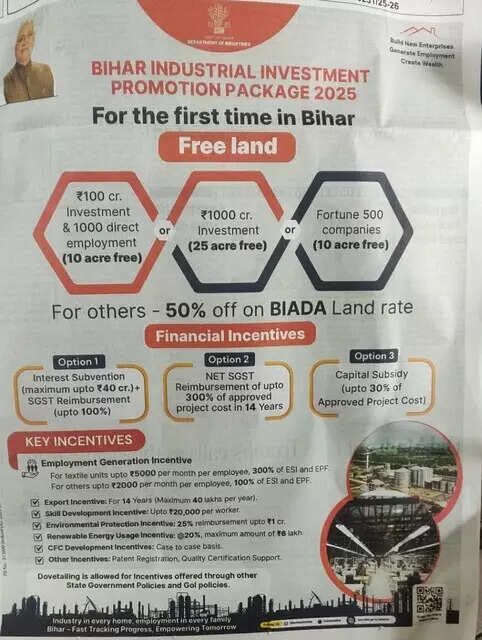 BIPPP-2025 Bihar Industrial Investment Package BIPPP 2025 Benefits