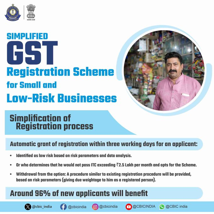 Simplified GST Registration Scheme Simplified GST Registration Scheme 2025