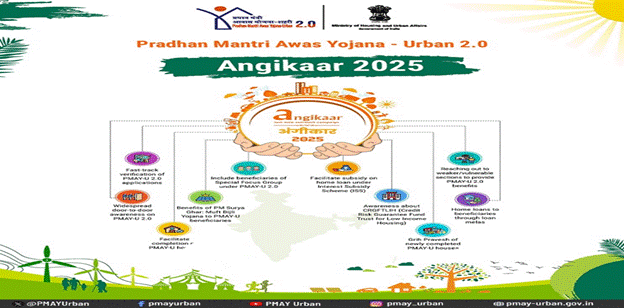Angikaar 2025 Angikaar 2025