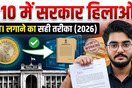 RTI Online Apply 2026