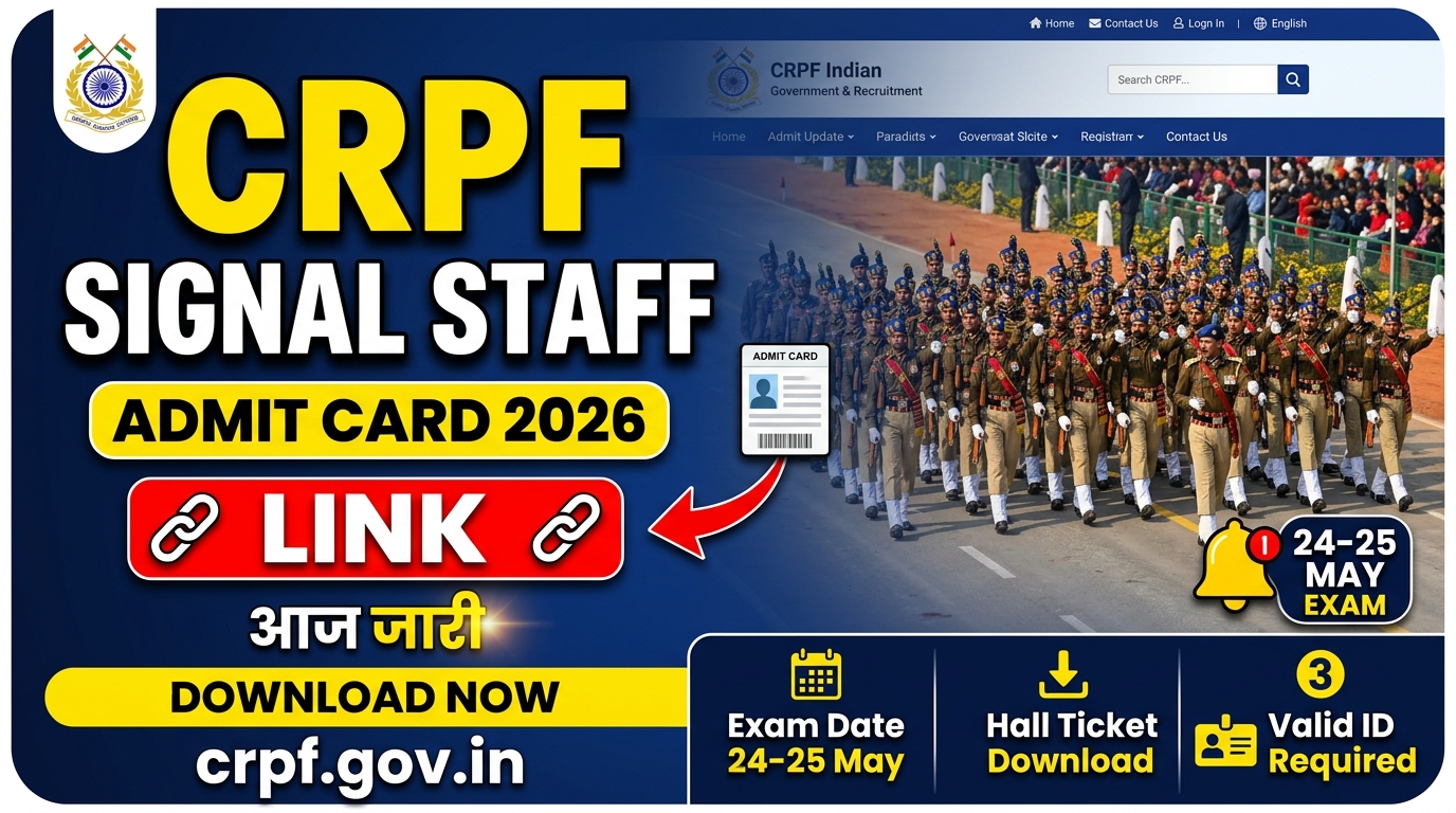CRPF Admit Card 2026