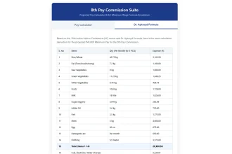8th Pay Commission Salary Calculator 2026