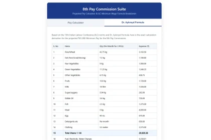 8th Pay Commission Salary Calculator 2026