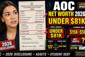 Alexandria Ocasio-Cortez Net Worth 2026